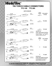 TTC-150, TTC-200 Cable Connectors